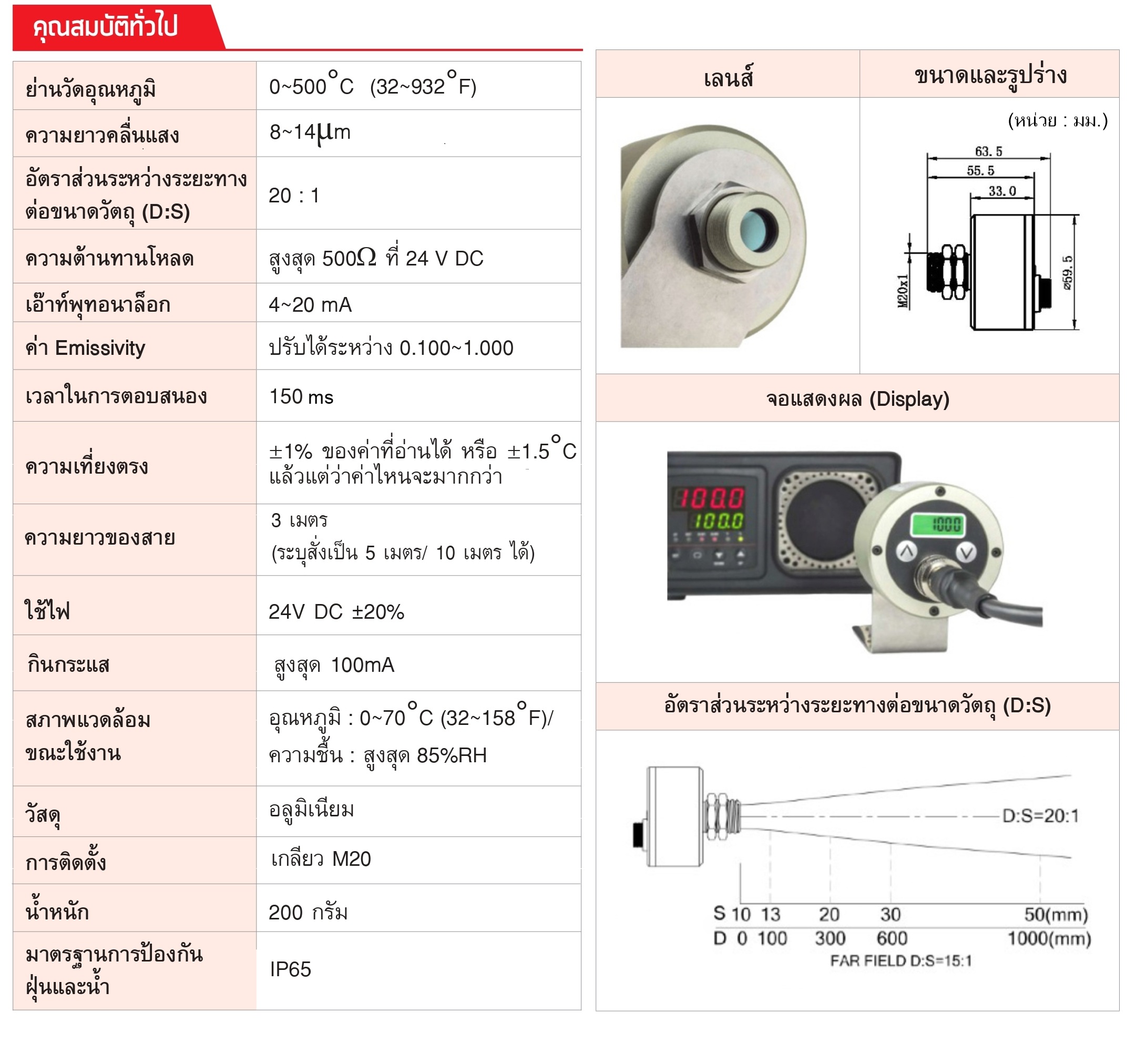 IRD-401 เซนเซอร์วัดอุณหภูมิแบบอินฟราเรด | Infrared Temperature ...
