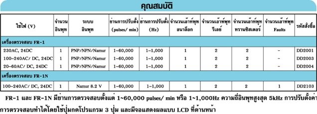 เครื่องวัดและควบคุมความเร็วรอบ | Tachometer - บริษัท แสงชัยมิเตอร์ จำกัด
