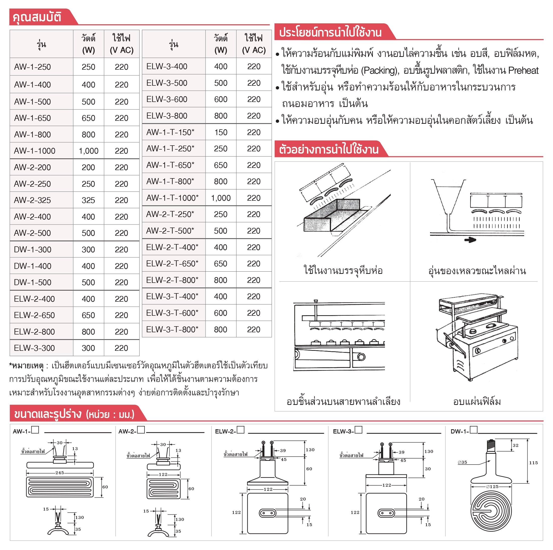 AW SERIES อินฟราเรดฮีตเตอร์ - บริษัท แสงชัยมิเตอร์ จำกัด