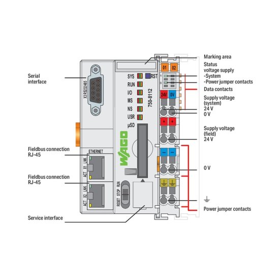 750-8112 พีแอลซี ขนาดกะทัดรัด | PFC100 Controller - บริษัท แสงชัย ...
