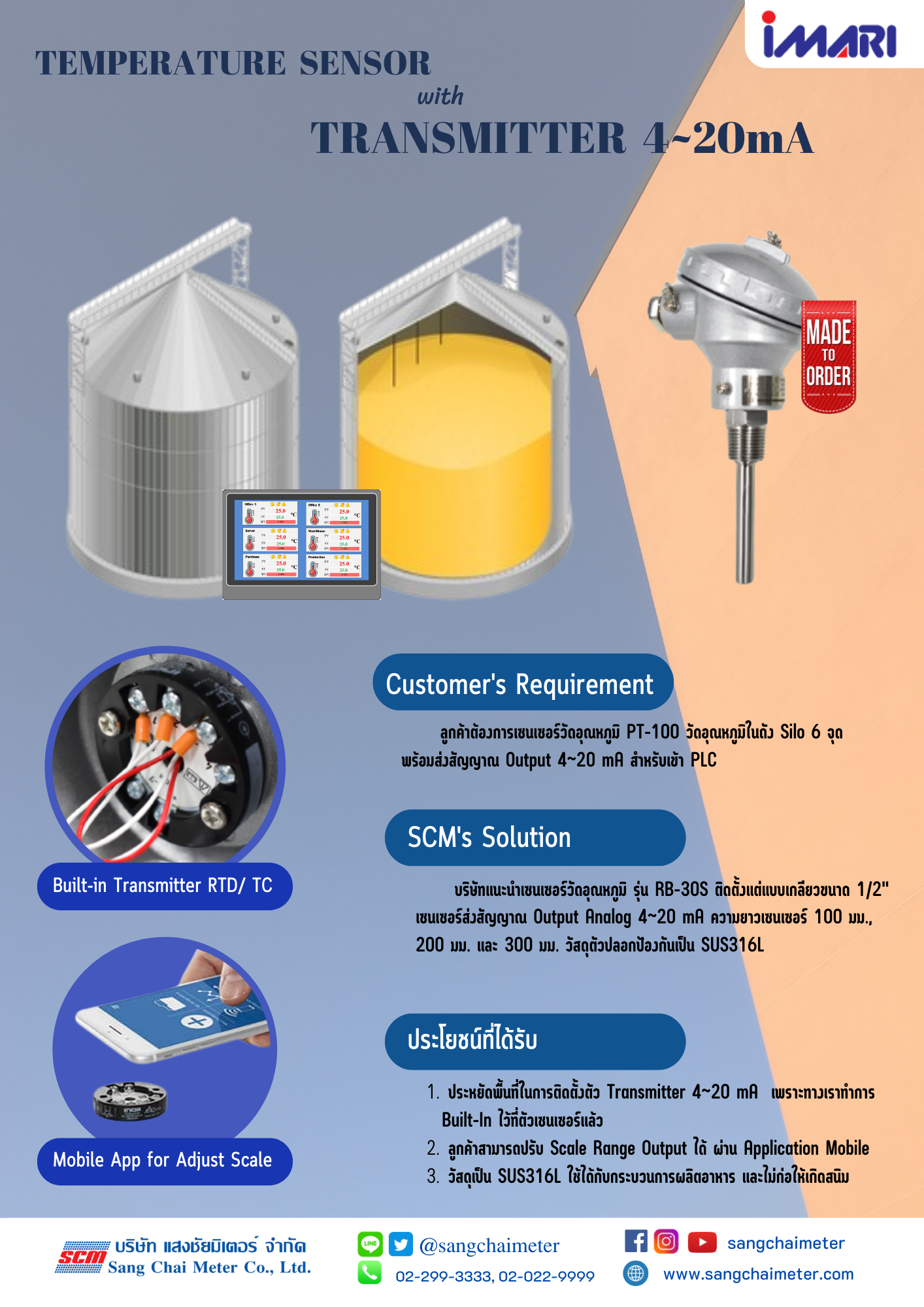 Temperature Sensor with Transmitter 4-20mA - บริษัท แสงชัยมิเตอร์ จำกัด